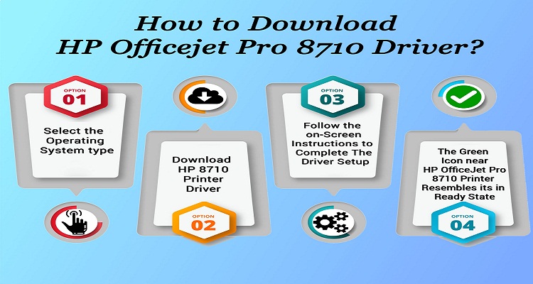 Download Drivers For Hp Officejet Pro 8710